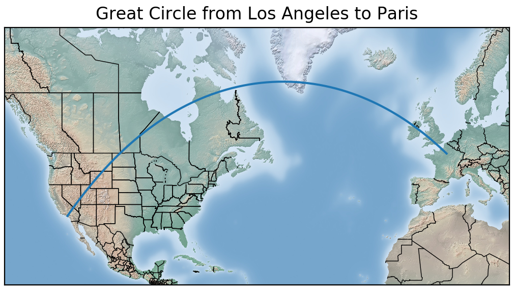 Python GIS: Great Circle Route from Los Angeles to Paris