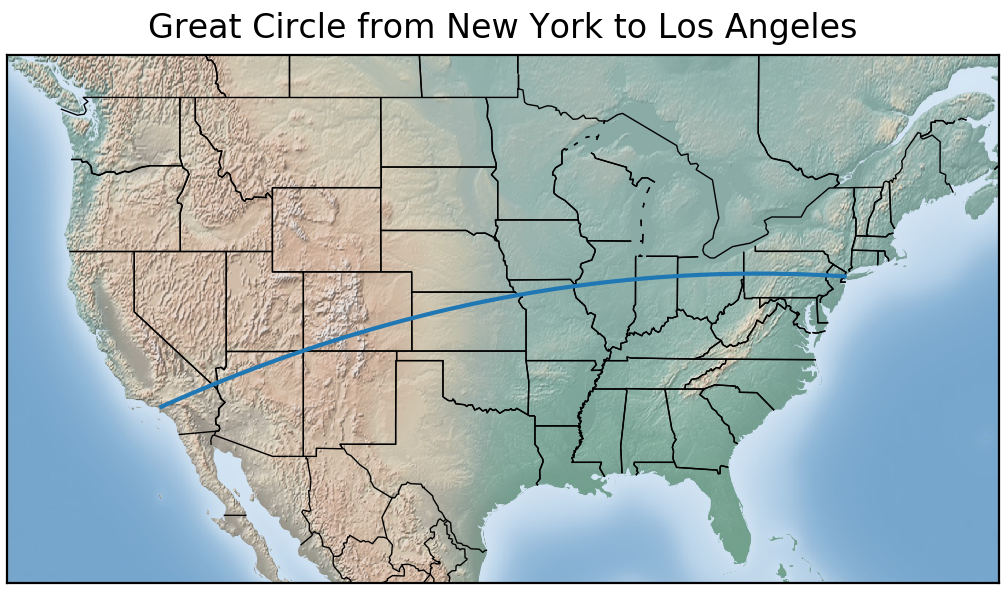 Python GIS: Great Circle Route from New York to Los Angeles