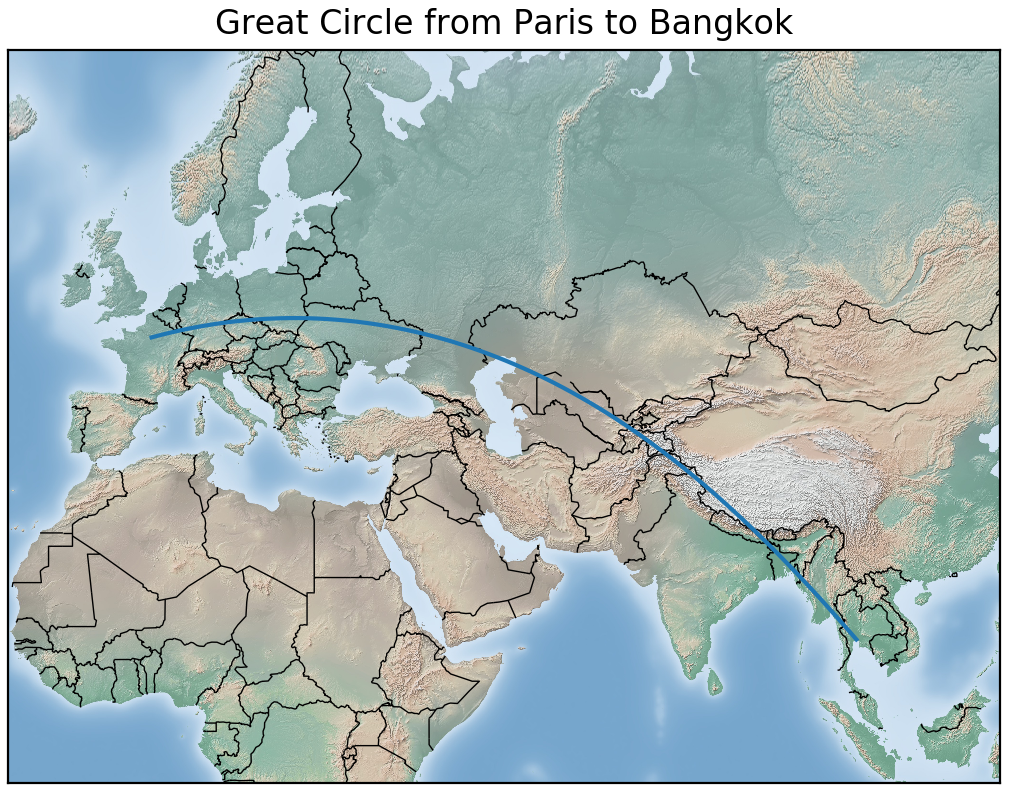 Python GIS: Great Circle Route from  Paris to Bangkok