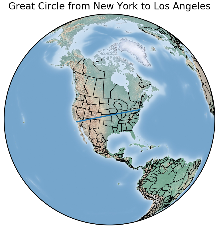 Great Circle Route on a sphere from New York to Los Angeles