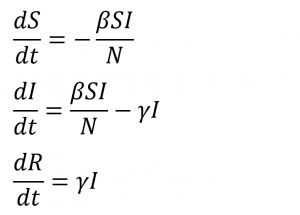 SIR Model Differential Equations