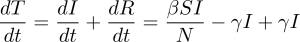 SIR Model Equation for dT/dt