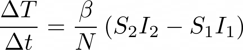 Approximation of change in cases over time equation