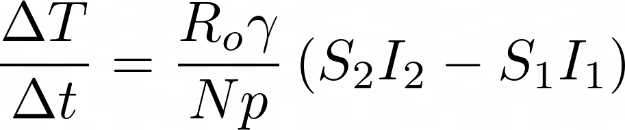 Approximation of how total cases change over time