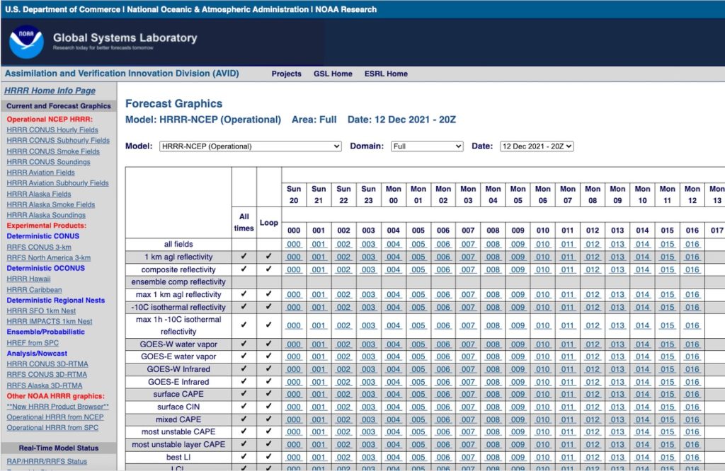 The High Resolution Rapid Refresh (HRRR) Model user interface on the NOAA website is your gateway to improving your landscape photography with weather.