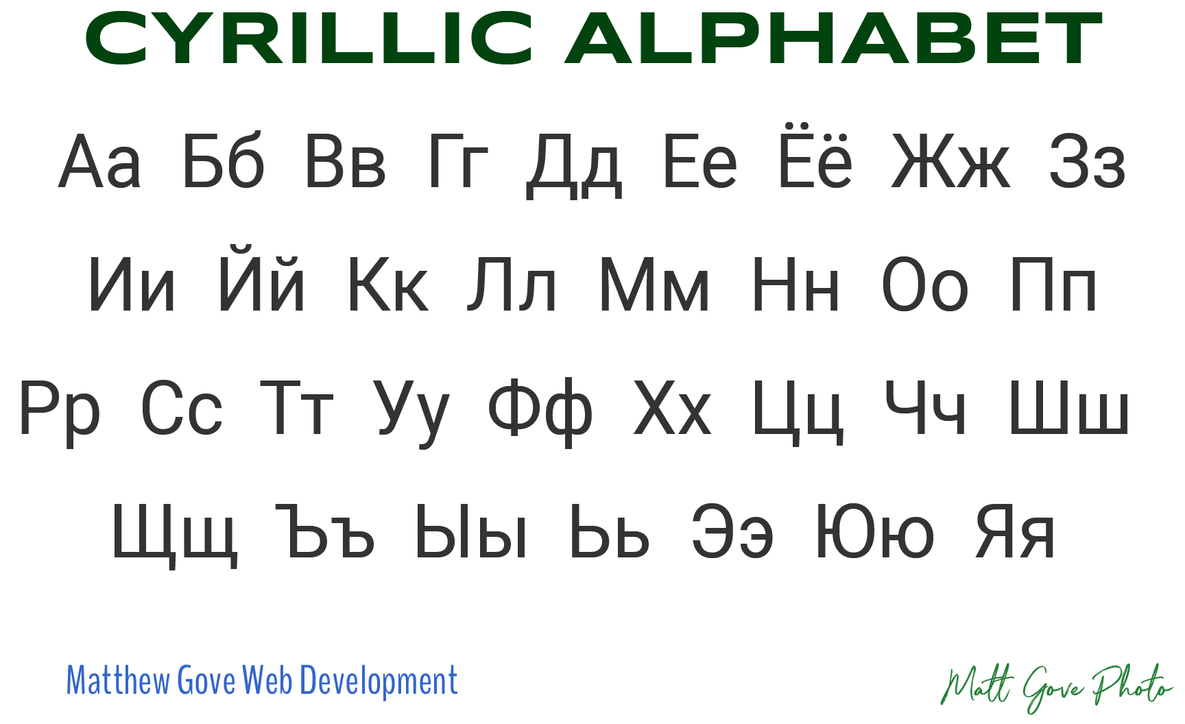 The Cyrillic Alphabet A Fascinating Glimpse Into The Russia Ukraine War